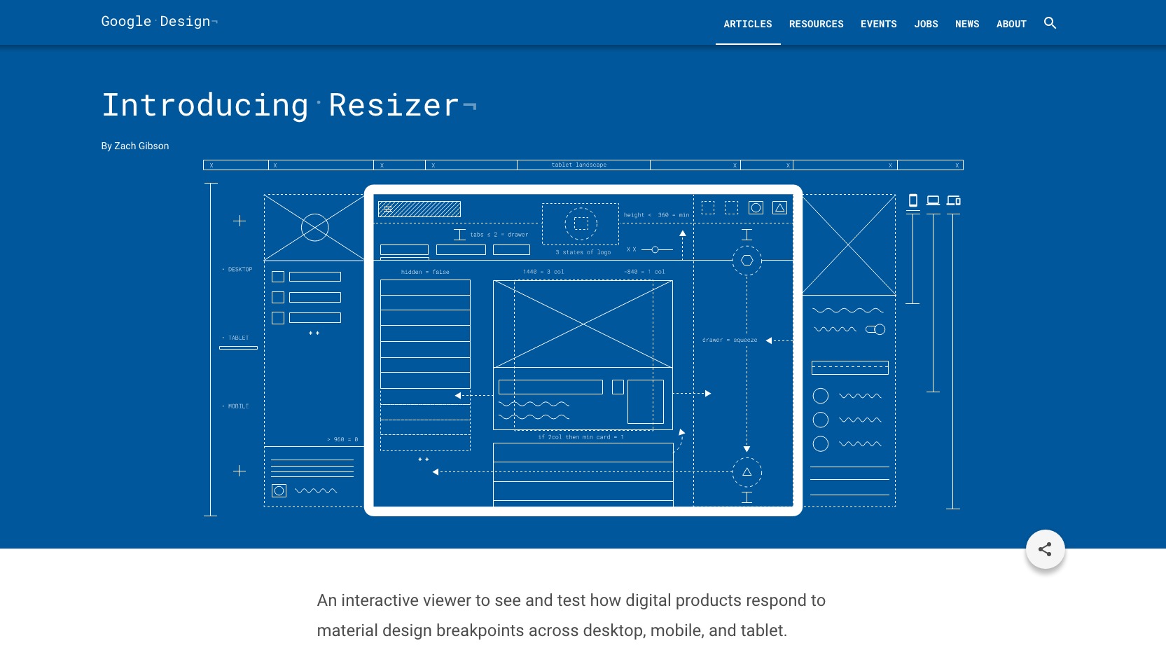 Resizer